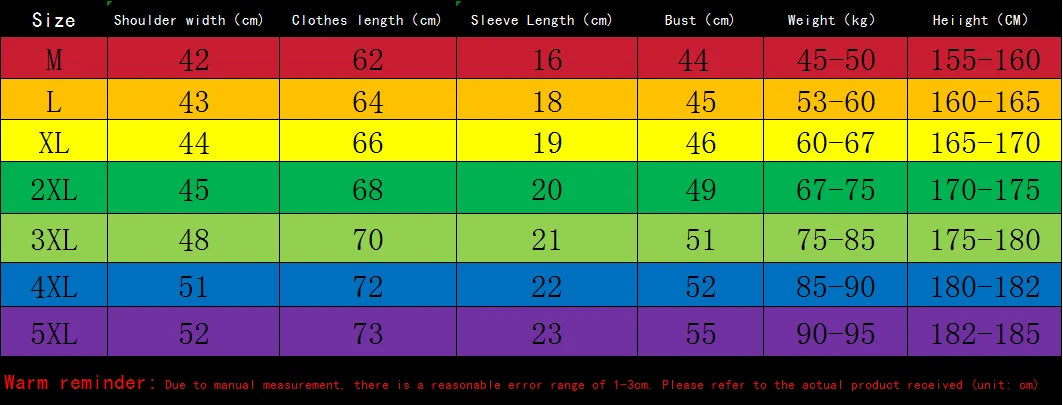 2024 Summer quick-drying Suit for Men Fashion Comfortable Short sleeved T-shirts+Shorts 2-piece Set Tracksuit gym clothing men